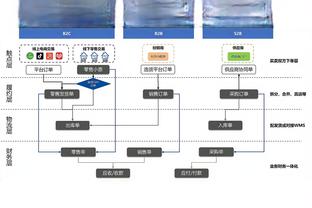 高效！理查利森数据：仅用1次头球攻门就进球，7次对抗4次成功